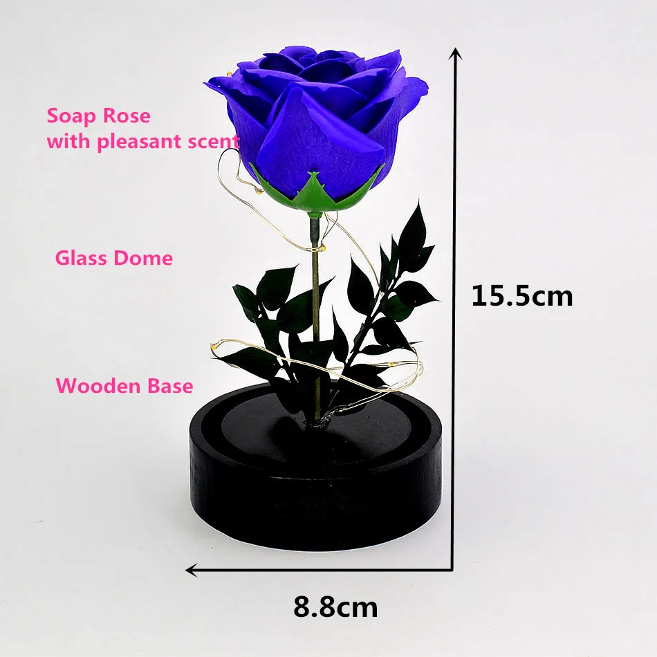 size