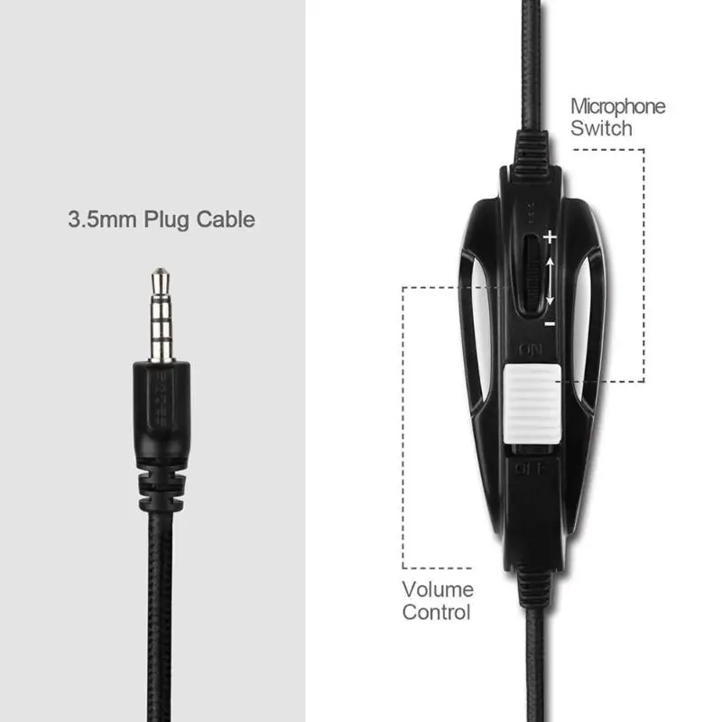 SADES SA810 игровые камуфляжные наушники с микрофоном для PS4 подходят для ПК/xbox ONE/PS4 игровая консоль стерео Игры