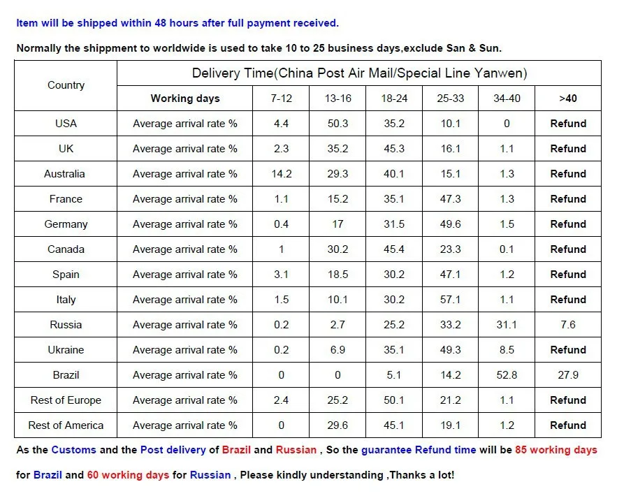Chau New for MSI GE72 GL72 GP72 Laptop LCD Screen Hinges Bracket set L+R designer laptop bags for women