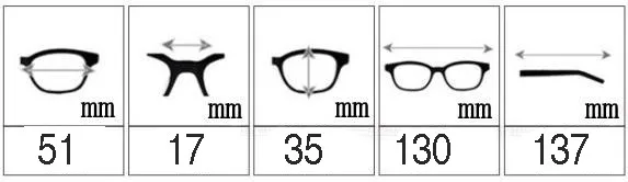 none 3