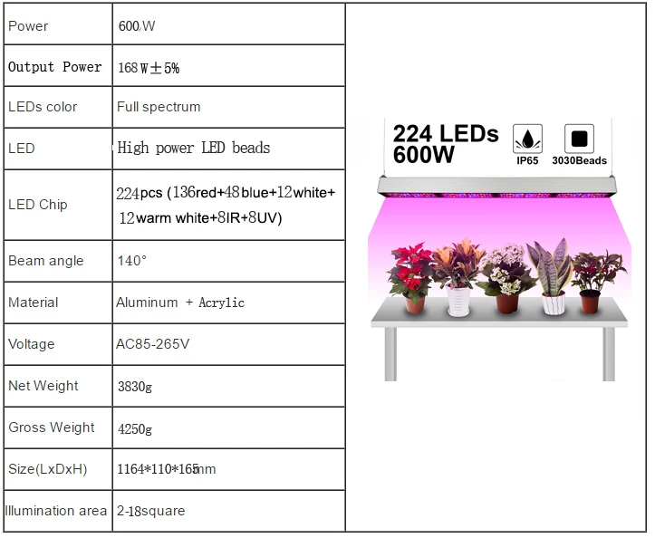 LVJING 150 W 300 W 450 W 600 W 750 W полный спектр светодиодный светать Водонепроницаемый IP65 Фито лампы для растений цветник теплица гидропоники