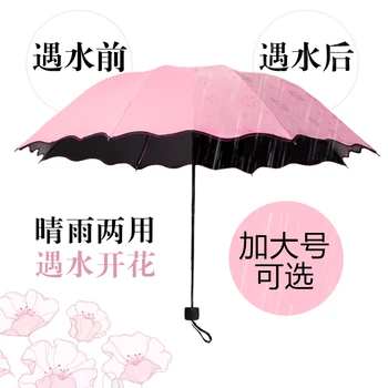 

UV sunscreen UV umbrella South Korea folding black fine umbrella dual-use female ultra-light three fold sun umbrella