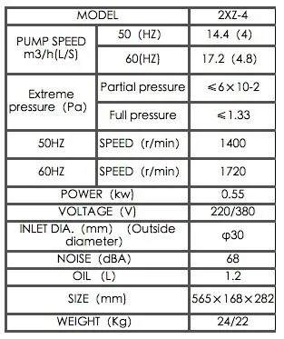 Роторный вакуумный насос 8CFM 220 V/50 HZ 2XZ-4 литровый двухступенчатый всасывающий насос специализированный для KO Tbk ЖК-дисплей OCA ламинатор