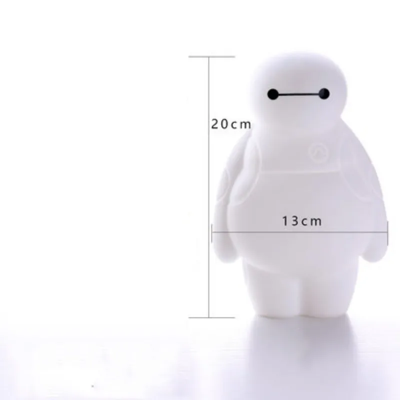 190.2