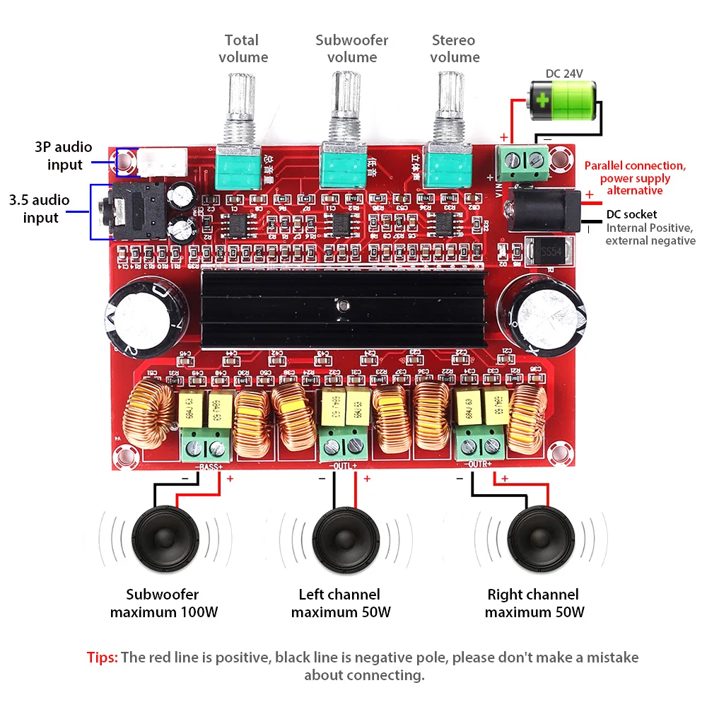 TPA3116D2 цифровой сабвуфер усилитель плата DC12V-24V 2x50 Вт 100 Вт XH-M139 2,1 канальный цифровой усилитель мощности для DIY Аудио