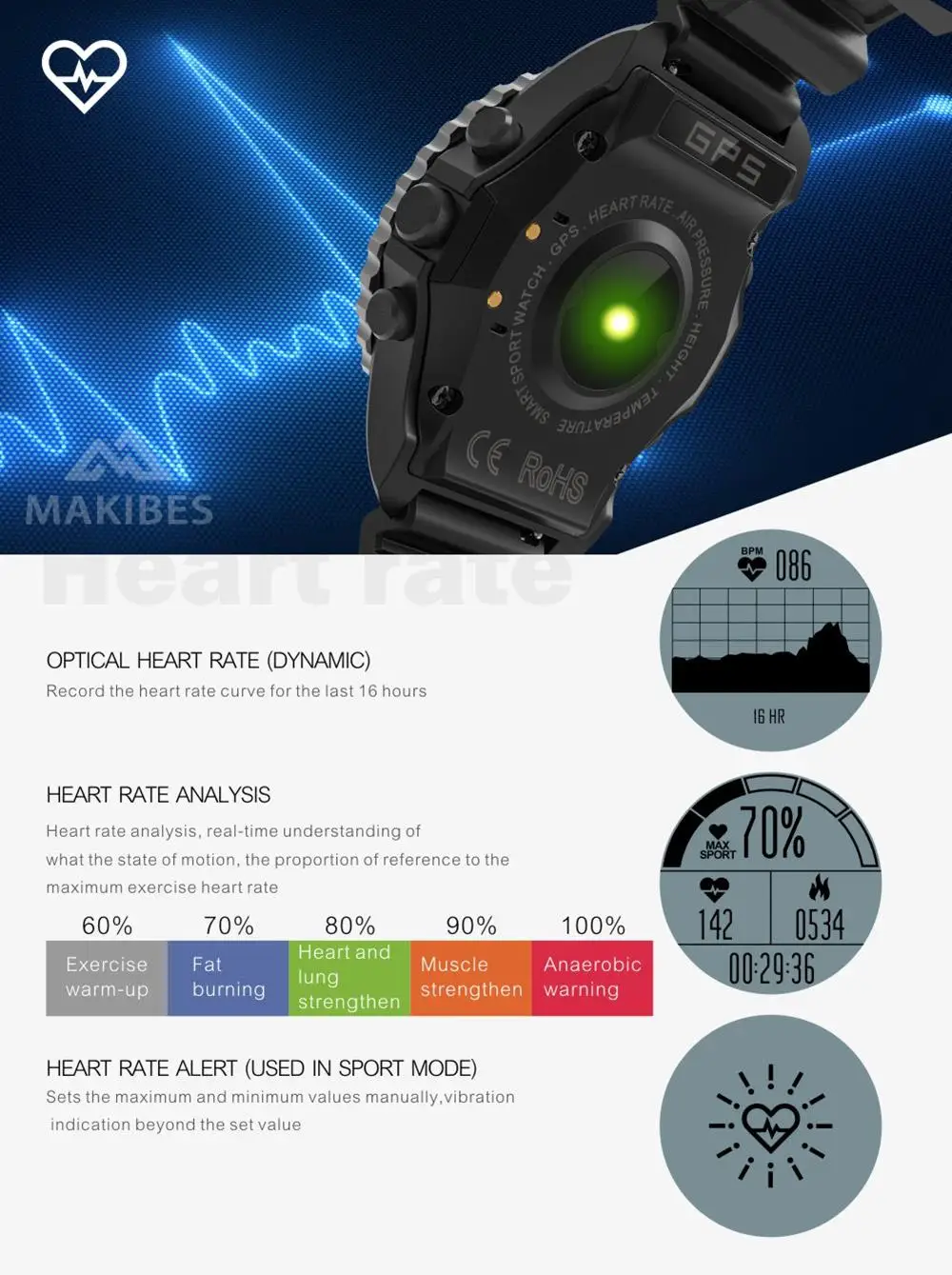 Новые оригинальные спортивные часы Makibes G07 GPS Bluetooth мужские умные IP68