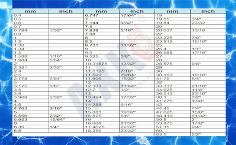 2019 реальные подшипник Axk Бесплатная доставка 10 шт 1,984 мм 5/64 "1,984 мм Si3n4 Керамика шары нитрида кремния для подшипников/насос G5