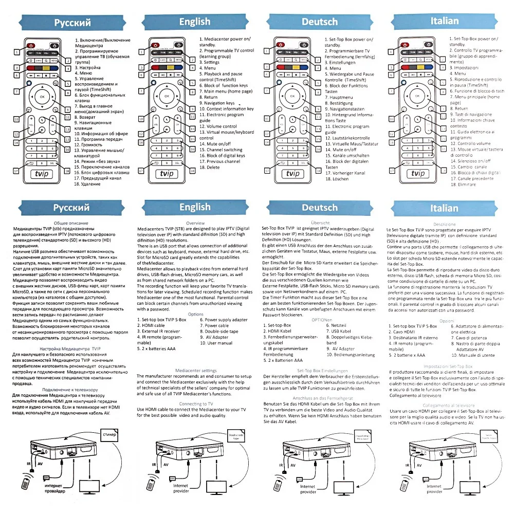 5Pcs Anewkodi Mini TVIP 410 412 S Box Amlogic Quad Core 4GB Linux Android 4.4 Dual OS Smart TV Box H.265 Airplay DLNA 5Pcs Anewkodi Mini TVIP 410 412 S Box Amlogic Quad Core 4GB Linux Android 4.4 Dual OS Smart TV Box H.265 Airplay DLNA