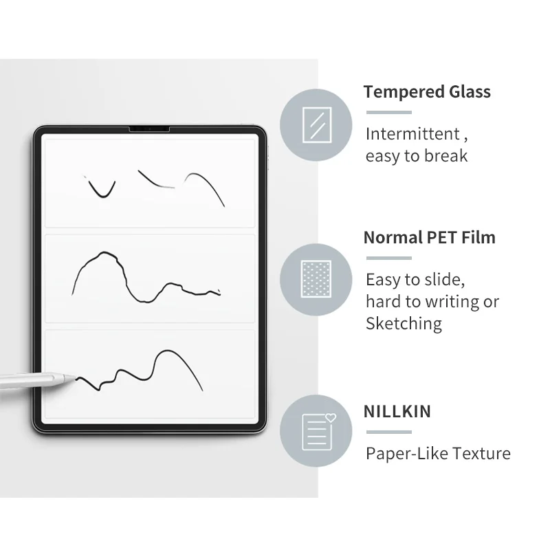 NILLKIN AR бумажная Защитная пленка для экрана для iPad 9,7 / для iPad Pro 11 для iPad Pro 12,9 матовая бумажная текстура эскизная пленка