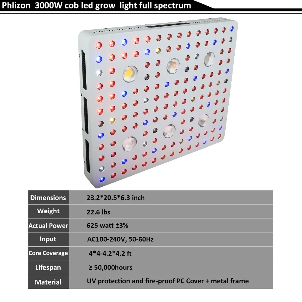 1000 W 2000 W 3000 W Cob Светодиодная лампа, для выращивания растений, с широким диапазонном! завод Свет для роста растений лампы для выращивания овощей, цветущих растений интегрированный бескорпусный чип светодио