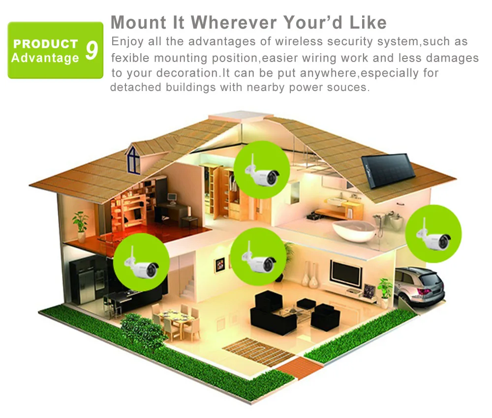 9 mount it wherever Your's like