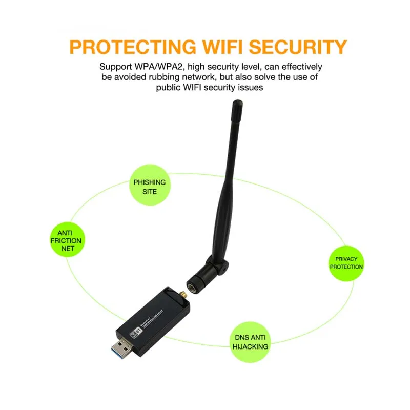 Bluetooth 4 1 беспроводной AC 1200 Мбит/с 5 ГГц WiFi USB 3 0 RTL8822BU чип LAN адаптер с высоким