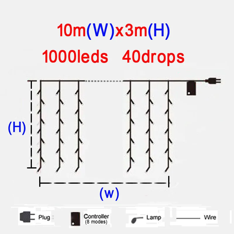 10x1/10x3/10x4/10x5 м светодиодный Рождественские Волшебные Праздничные огни гирлянда светодиодный гирлянда сосулька занавес огни вечерние садовые Свадебные украшения - Испускаемый цвет: 10x3m