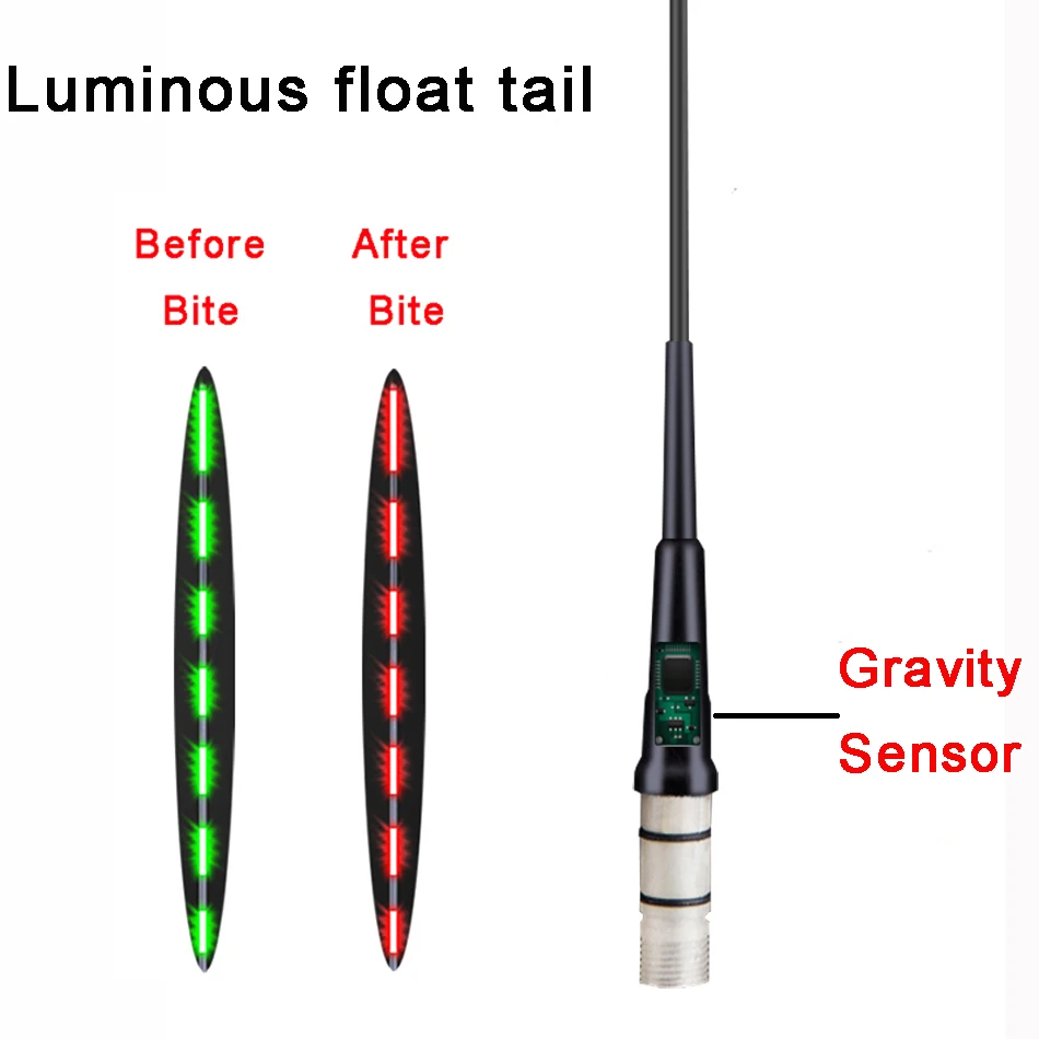 luminous float tail x