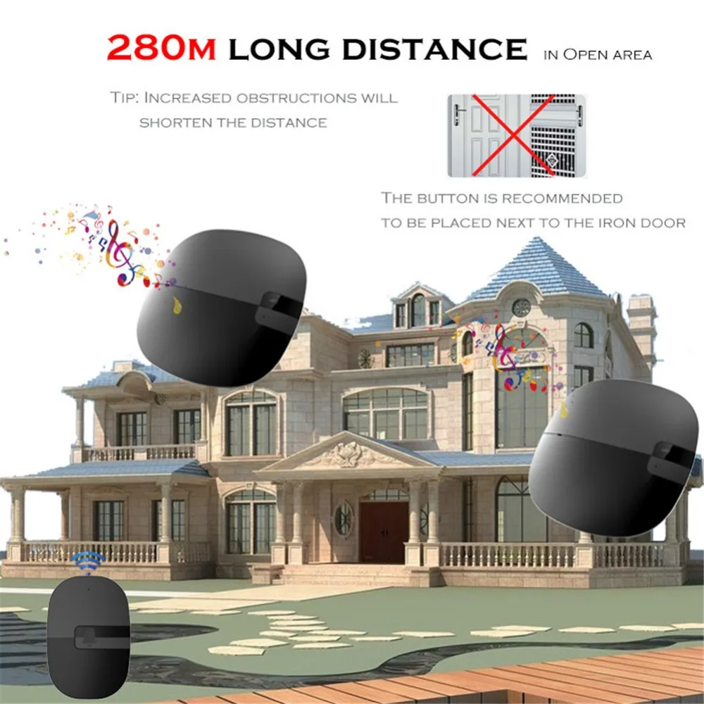 SMATRUL New Waterproof Wireless Doorbell EU US Plug 350M Remote smart Door Bell Chime ring Slim 1 2 button 1 2 receiver no battery 3
