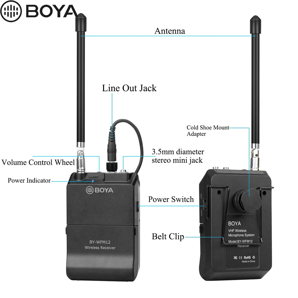 BOYA BY-WFM12 беспроводной микрофон VHFMic система для iPhone sony Canon DSLR видеокамеры Аудио рекордер PK WM4 BY-WM4