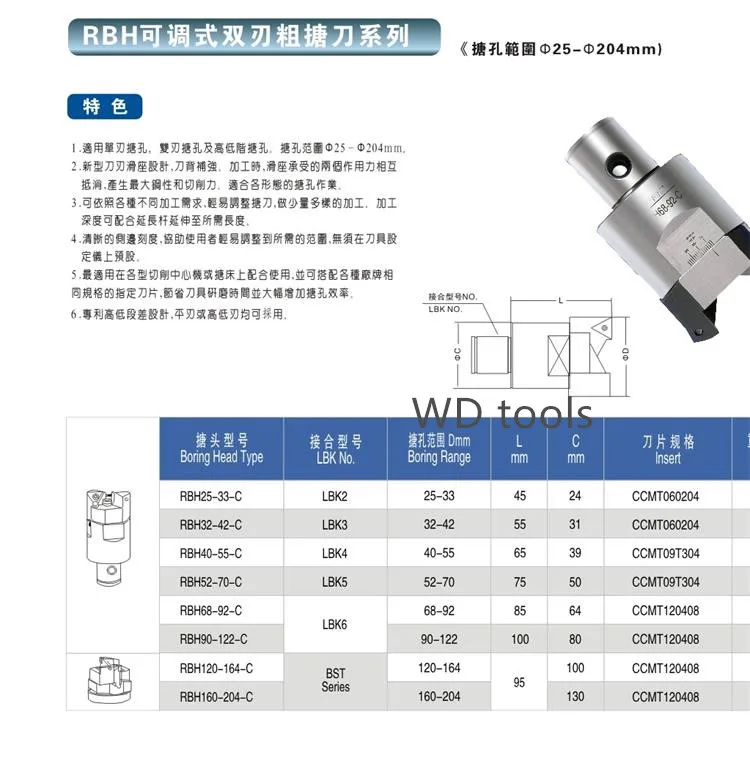 Высокая точность 0,02 мм RBH32-42 двухбитная грубая Расточная головка RBH32 Расточная головка используется для глубоких отверстий