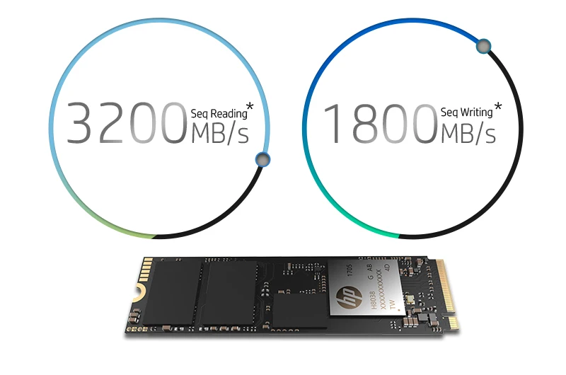 Hp ssd m2 2280 256g EX920 M.2 PCIe 3,1X4 Nvme 3D TLC NAND Internal Solid State Drive max подходит для ноутбуков