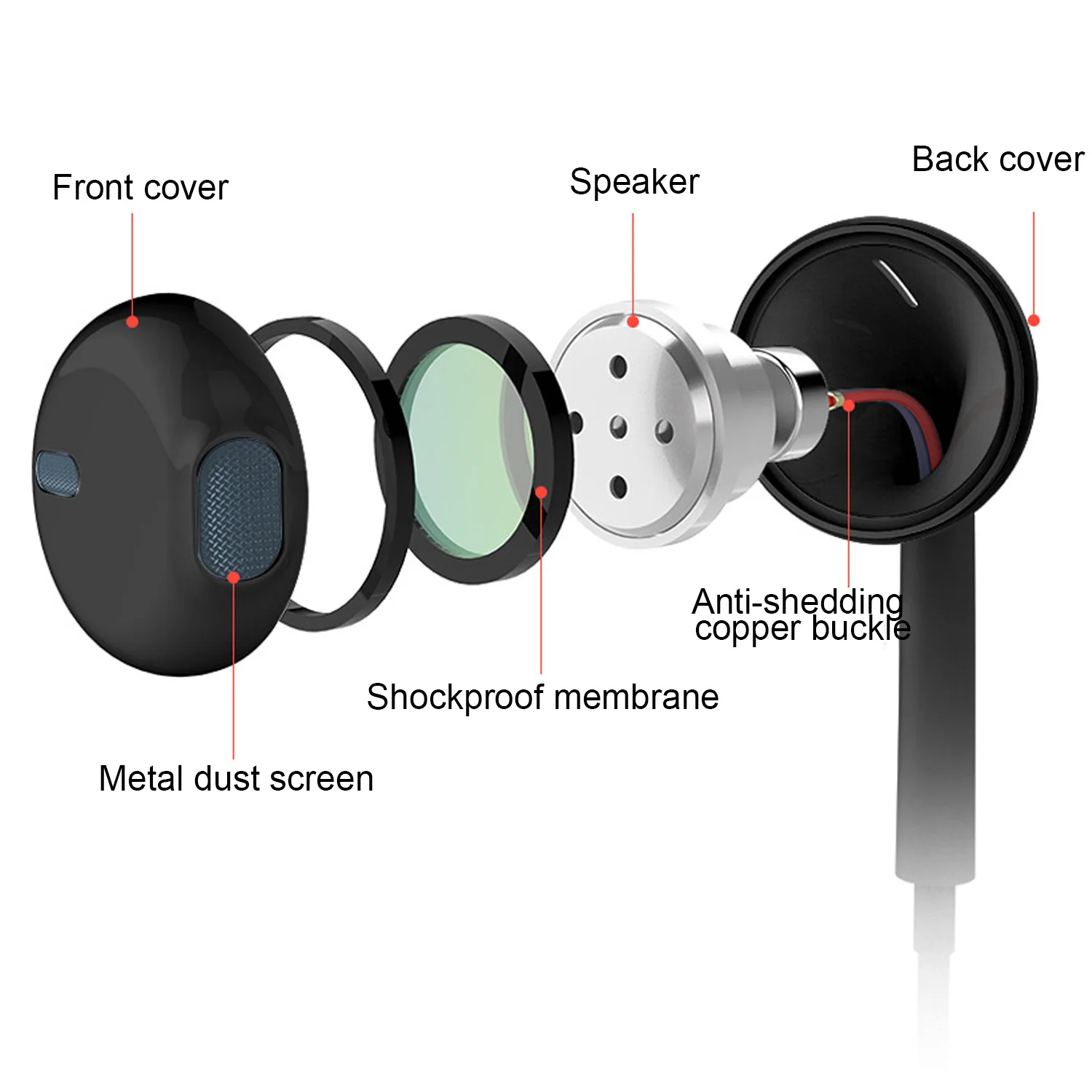 Vococal 3 5 мм стерео наушники вкладыши Наушники для iPhone X 8 7 6plus SE 5S iPad iPod Nano Touch Samsung Galaxy