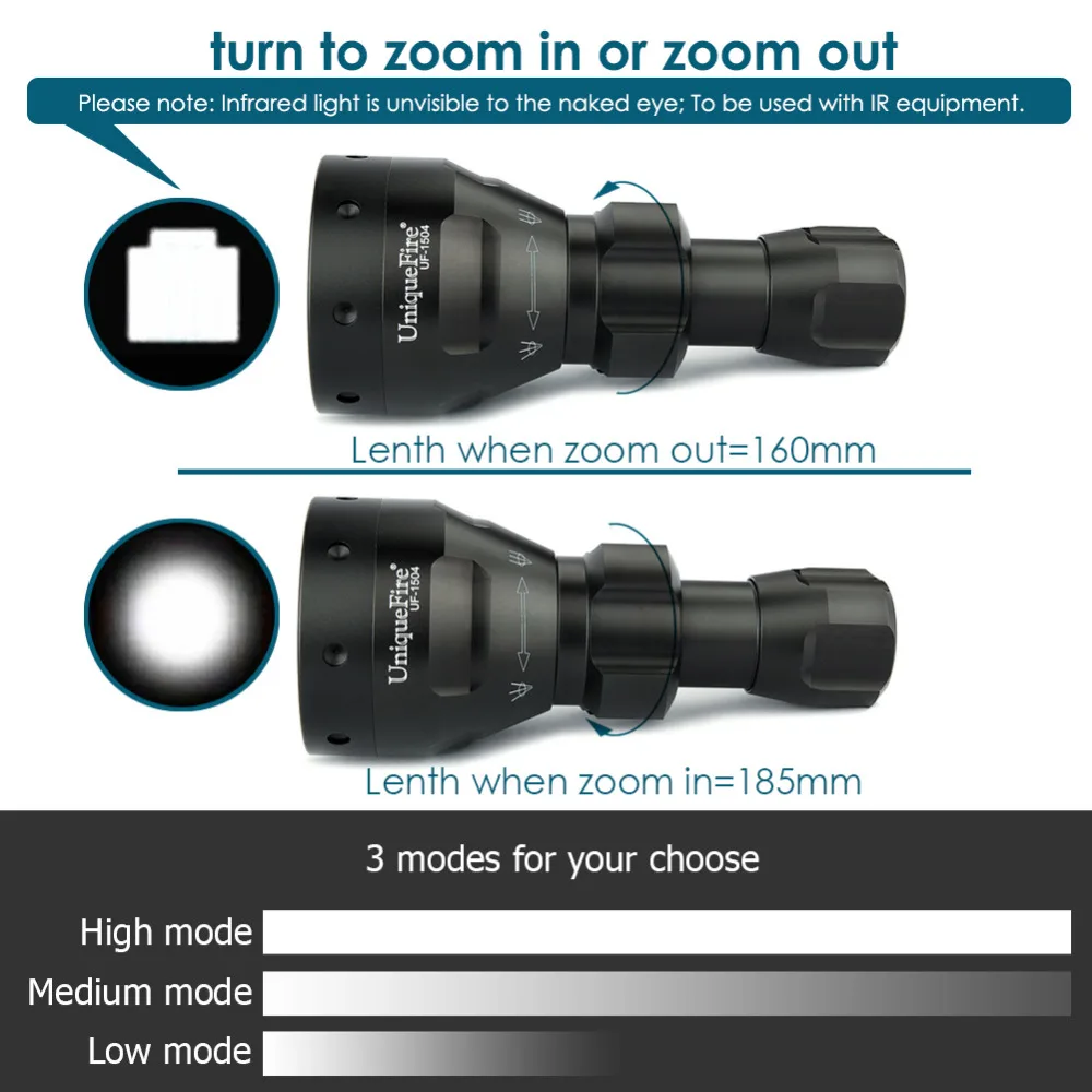 UniqueFire 1504 IR 940NM светодиодный светильник-вспышка, инфракрасный светильник с зумом, 3 режима, водонепроницаемый алюминиевый 67 мм, выпуклая линза, фонарь с креплением для прицела