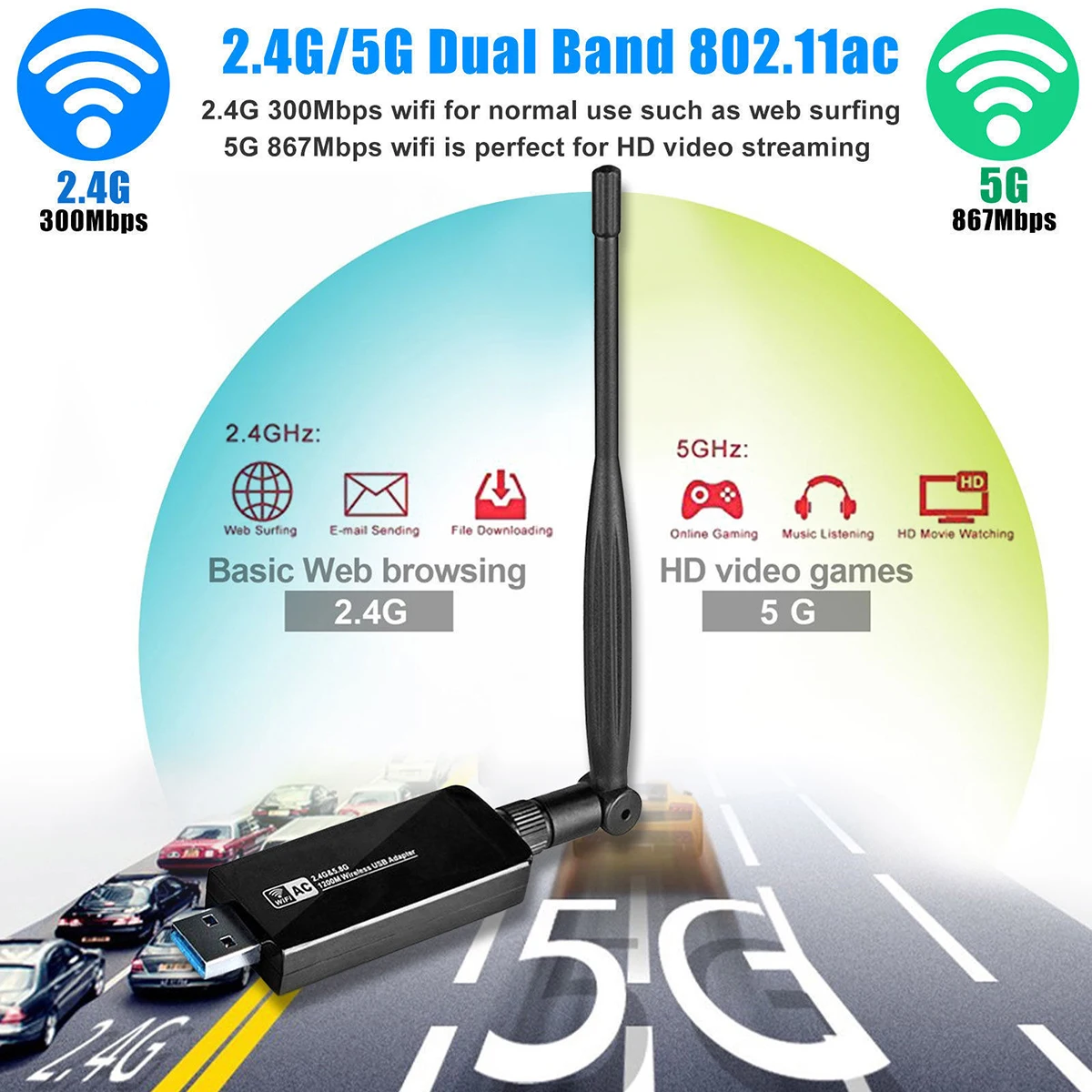 1200 Мбит/с двухдиапазонный 2,4 ГГц 5 ГГц беспроводной USB 3,0 WiFi адаптер 802.11AC w/антенна