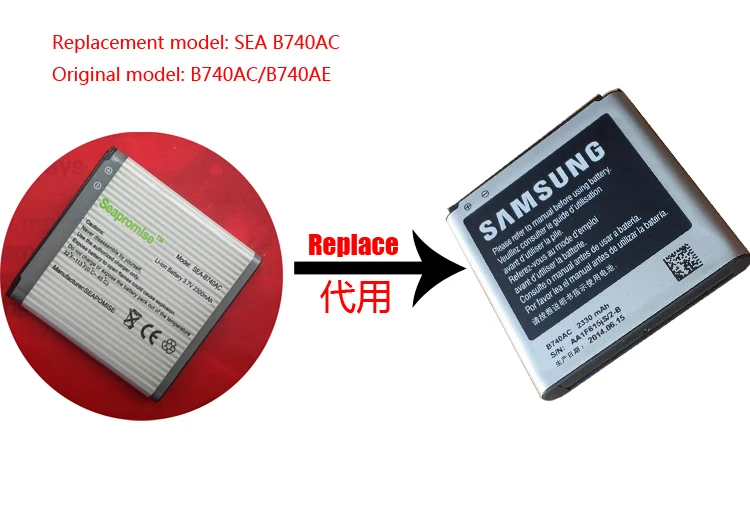 5 шт. батарея B740AC для GALAXY ZOOM S4 SM-C101, SM-C1010, SM-C105, SM-C105A, SM-C105L, SM-C105K, SM-C105S, NX3000