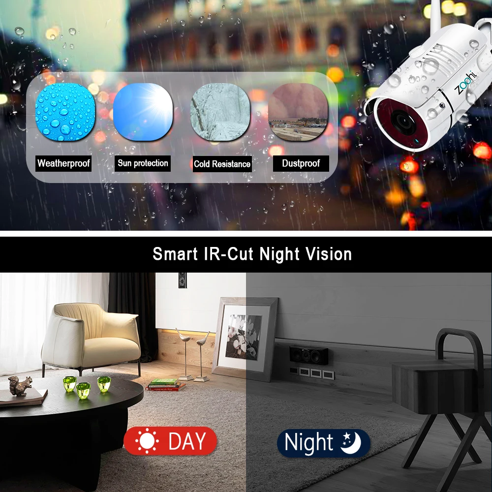  Zoohi 1080P 2CH Wireless Security Camera System 2.0MP WiFi HD Video Surveillance Camera System Kits