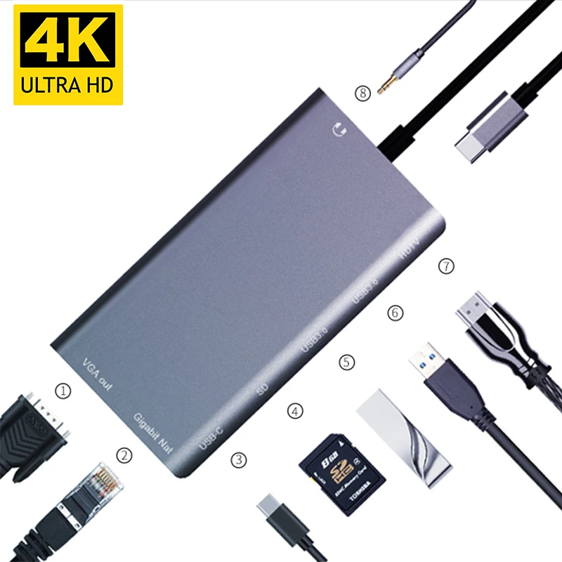 USBC к Rj45 Lan 4K HDMI VGA 2USB 3,0 SD слот для карт 8 в 1 Тип C док-адаптер концентратор для Macbook для samsung huawei Dex режим