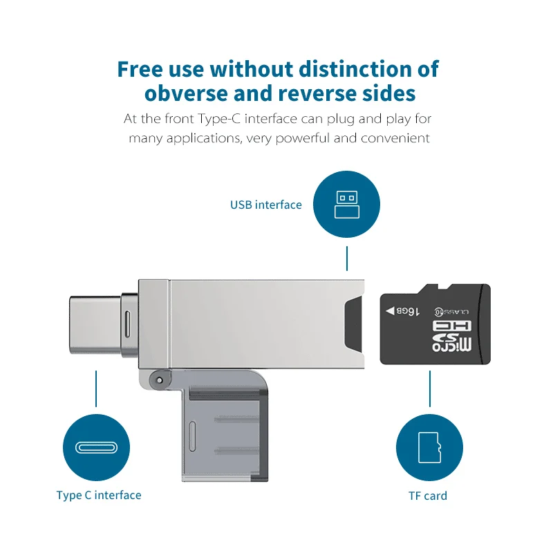 Кардридер Ginsley USB 3,0 SD/Micro SD TF OTG Смарт-карта памяти адаптер для ноутбука USB 3,0 Тип C кардридер SD кардридер