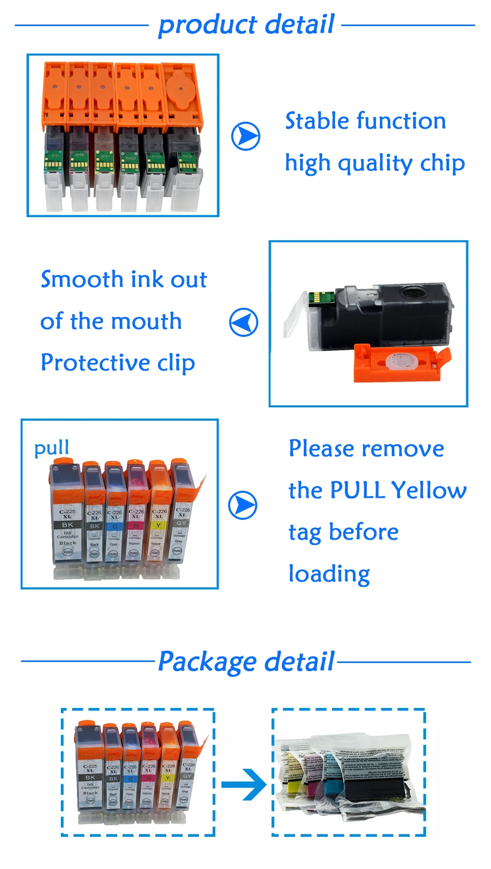 details page