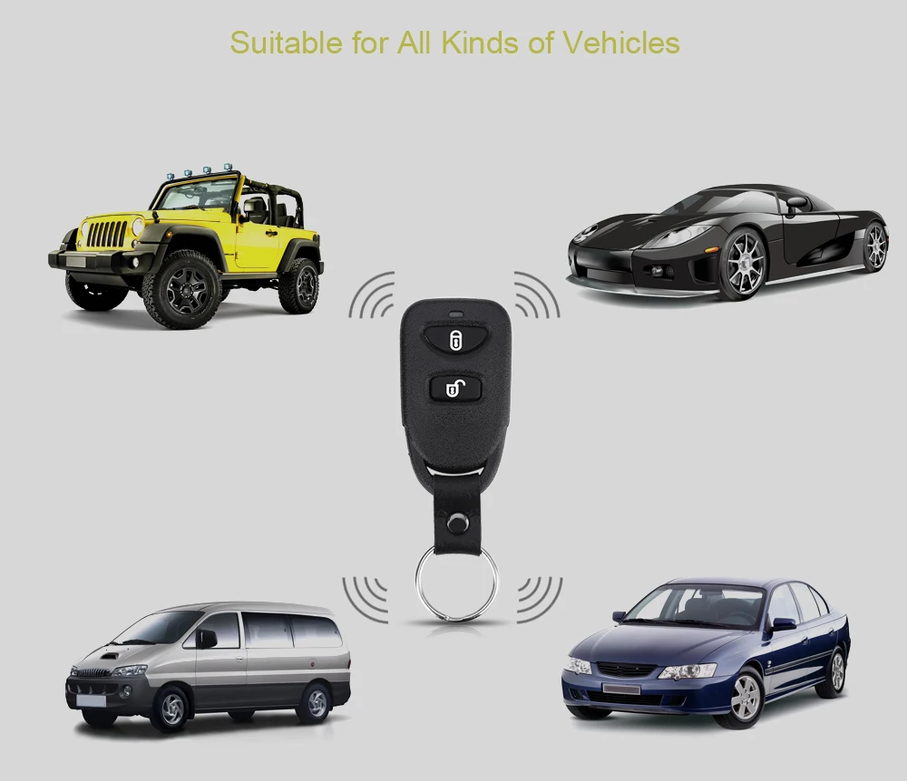 VicTsing Automobile Car Remote Central Lock Keyless Entry System Power Window Switch Car Burglar Alarm LB-406 L240               (2)