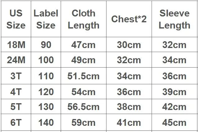 size