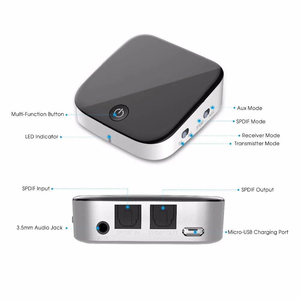 Bluetooth 4.1 Transmitter  Receiver Wireless 3.5mm Audio Adapter aptX Low Latency Pair 2 At Once For TV  Car Sound System (10)