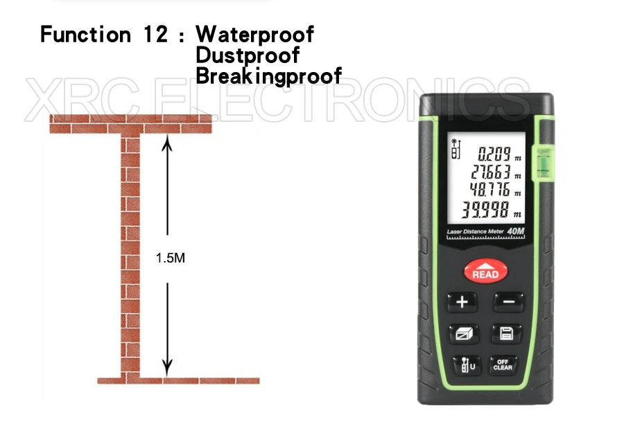 RZ-T detail function 14