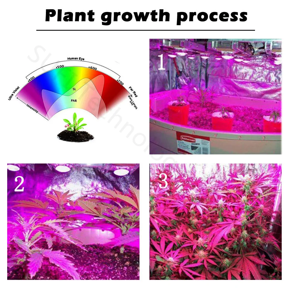 Роста растений полный спектр 380-840nm высокое Мощность светодиодный чипов 1 3 5 10 20 30 50 100 Вт светодиодный шарики для растений посева растущий