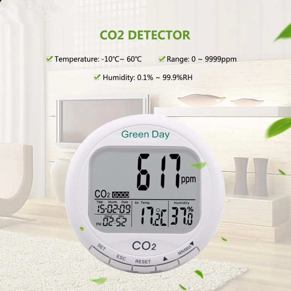 Качество воздуха в помещении монитор CO2 детектор CO2 Газовый Детектор Термометр-Гигрометр humity метр CO2 монитор газоанализатор