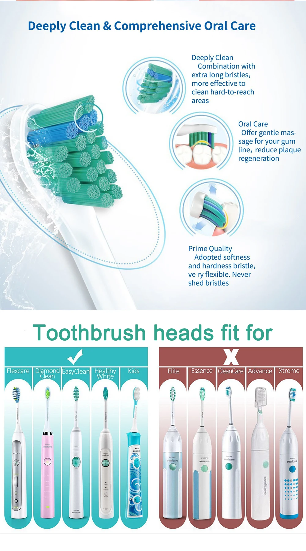 12 шт. звуковые Съемные насадки для зубной щетки для Philips Sonicare ProResults HX6024 fitsPlaque control Gum Health PowerUp EasyClean