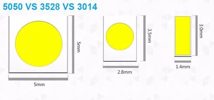 Светодиодные ленты 5050 RGB Гибкие светодиодный свет 5 м ленты 300 светодиодный s SMD + 44 клавиши ИК-пульт дистанционного управления + 12 В 6A Мощность