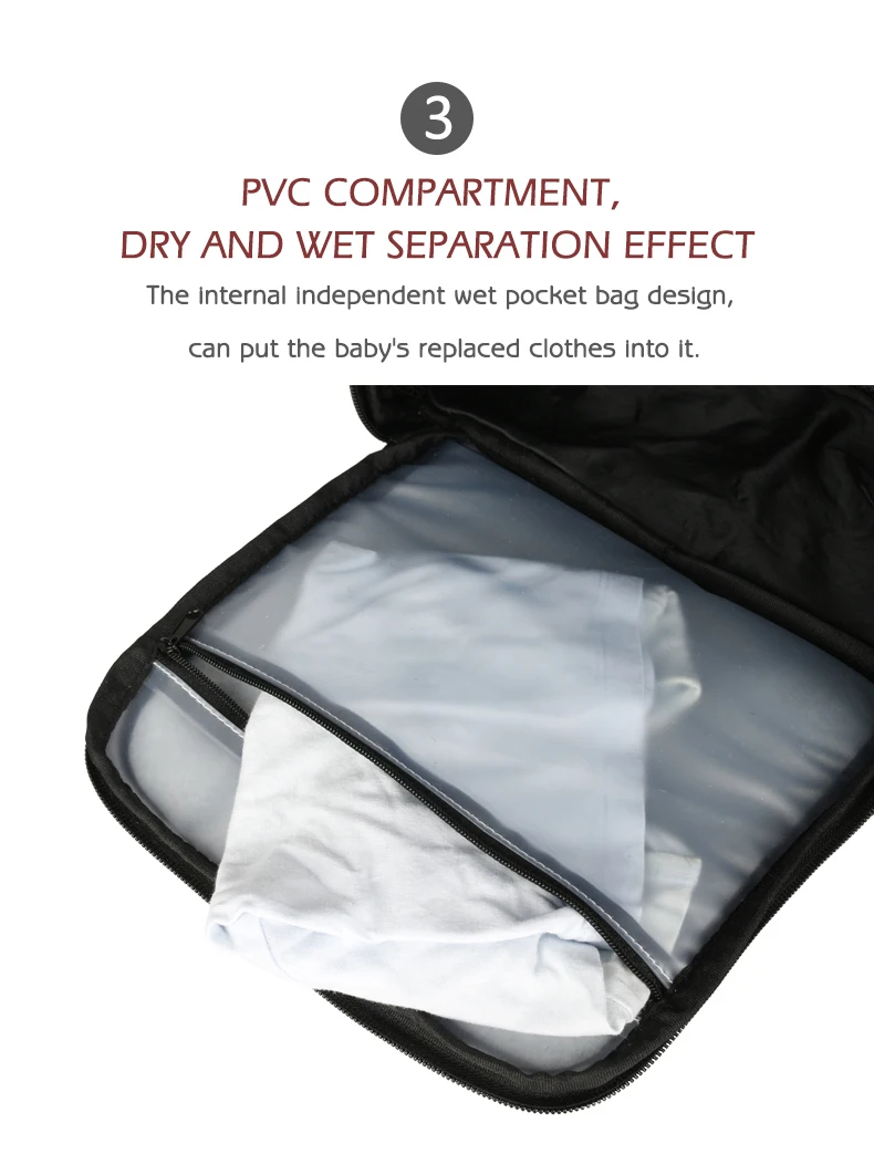 Мумия Материнство USB Пеленки сумки изменение медсестры путешествия детские подгузники сумка рюкзак для мамы беременных коляска водонепроницаемый
