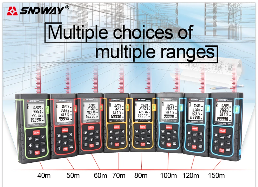 Laser distance meter  details (1)