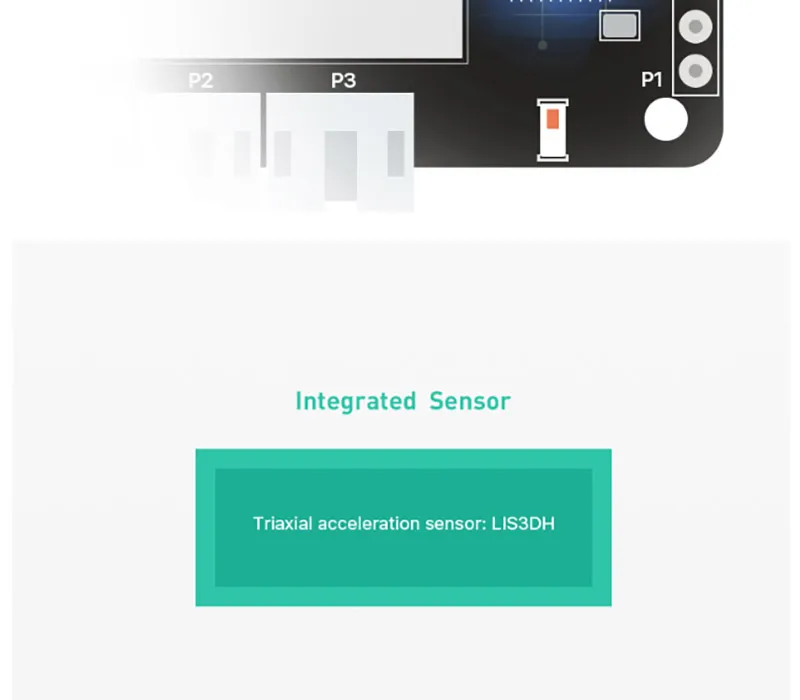 BG96 модуль удаленного позиционирования NBIoT iTracker Pro сенсор узел и gps модуль BLE Bluetooth 5,0 сотовая связь IoT модуль RAK8212-M 83