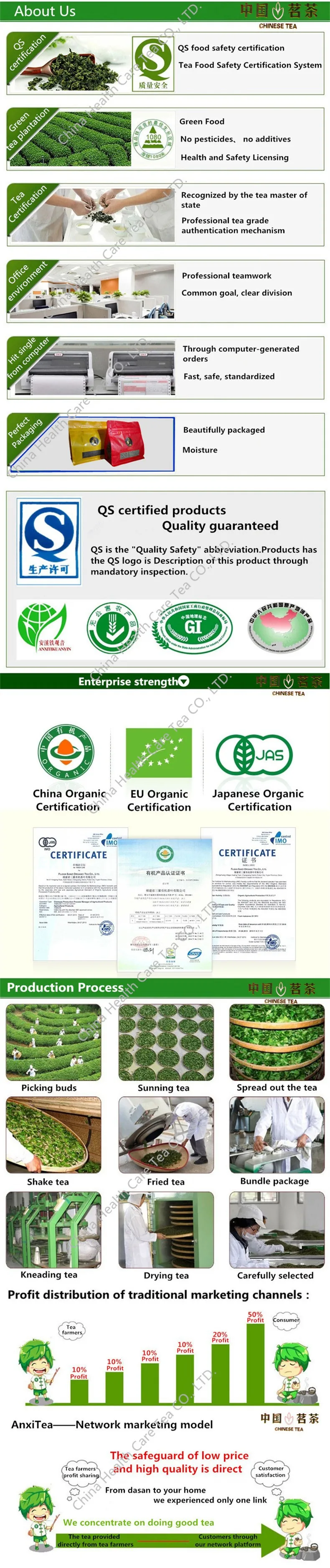 Promotion Chinese High Quality Biluochun Tea 250g Fresh Natural Original Green Tea High Cost-effective Kung Fu Tea Promotion Chinese High Quality Biluochun Tea 250g Fresh Natural Original Green Tea High Cost-effective Kung Fu Tea