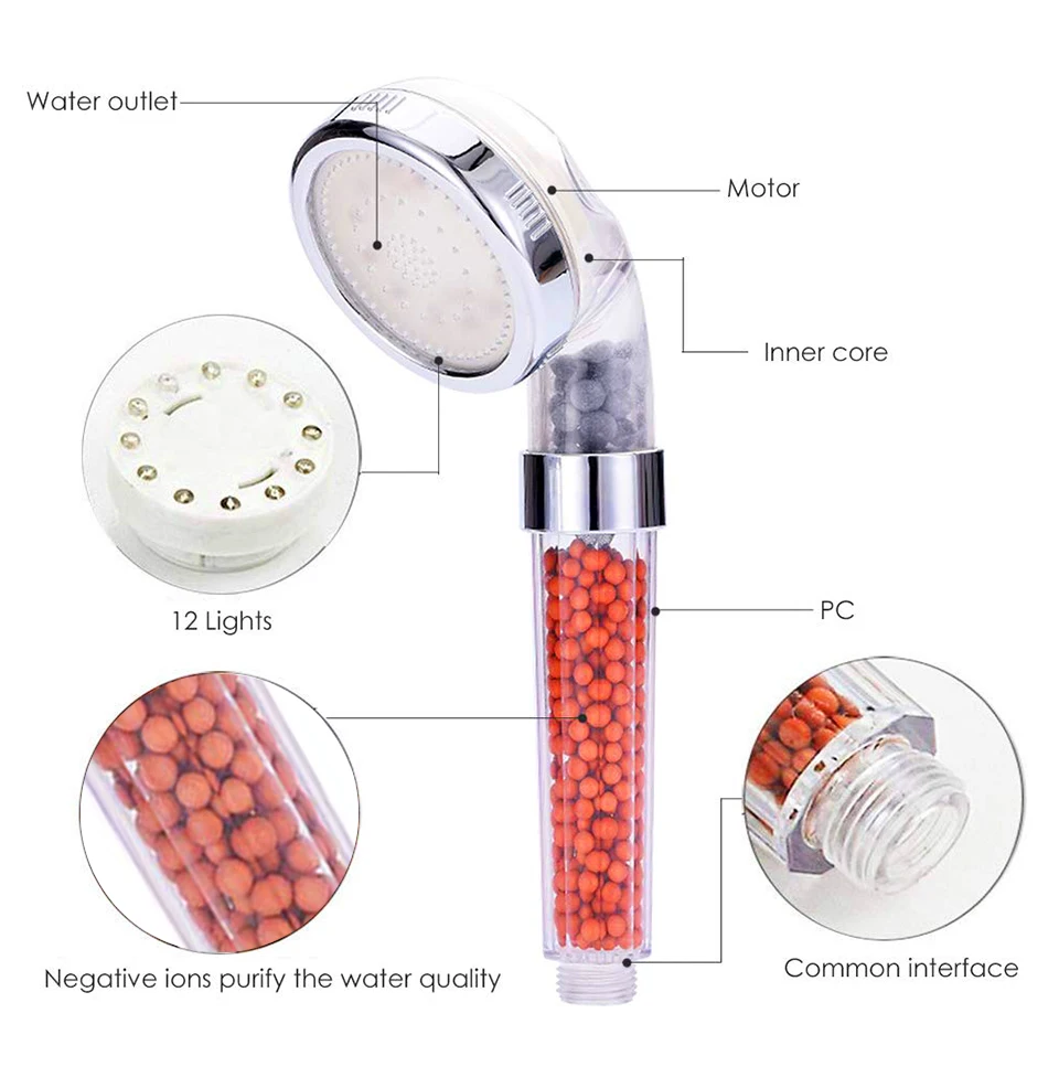 Shower head 6