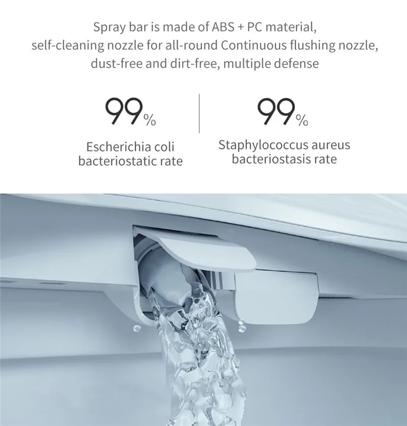 Xiaomi Mi маленький кит стиральная интеллигентая(ый) Температура приложение умная крышка для унитаза сиденье с светодиодный ночной Светильник IPX4 Водонепроницаемый