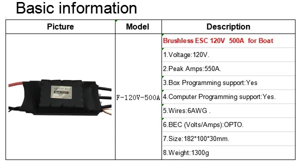 С водяным охлаждением 50 кВт 154120 55 кВ бесщеточный мотор и HV 120V 500A бесщеточный лодочный контроллер