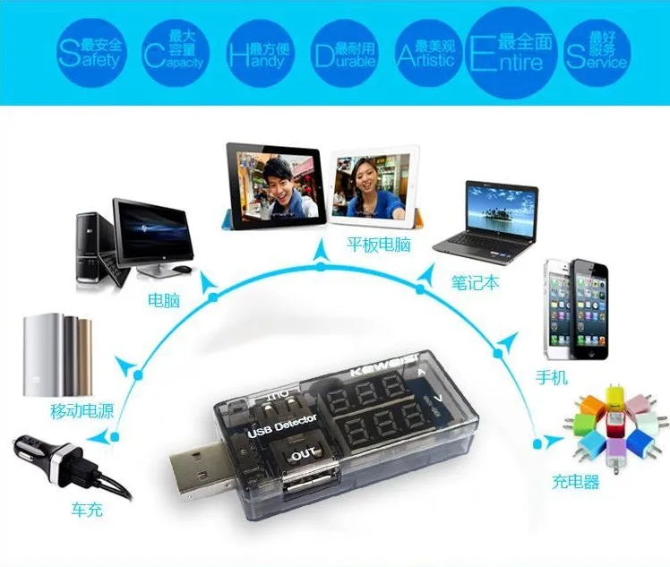 Usb зарядный ток/детектор напряжения Цифровой Текущий вольтметр