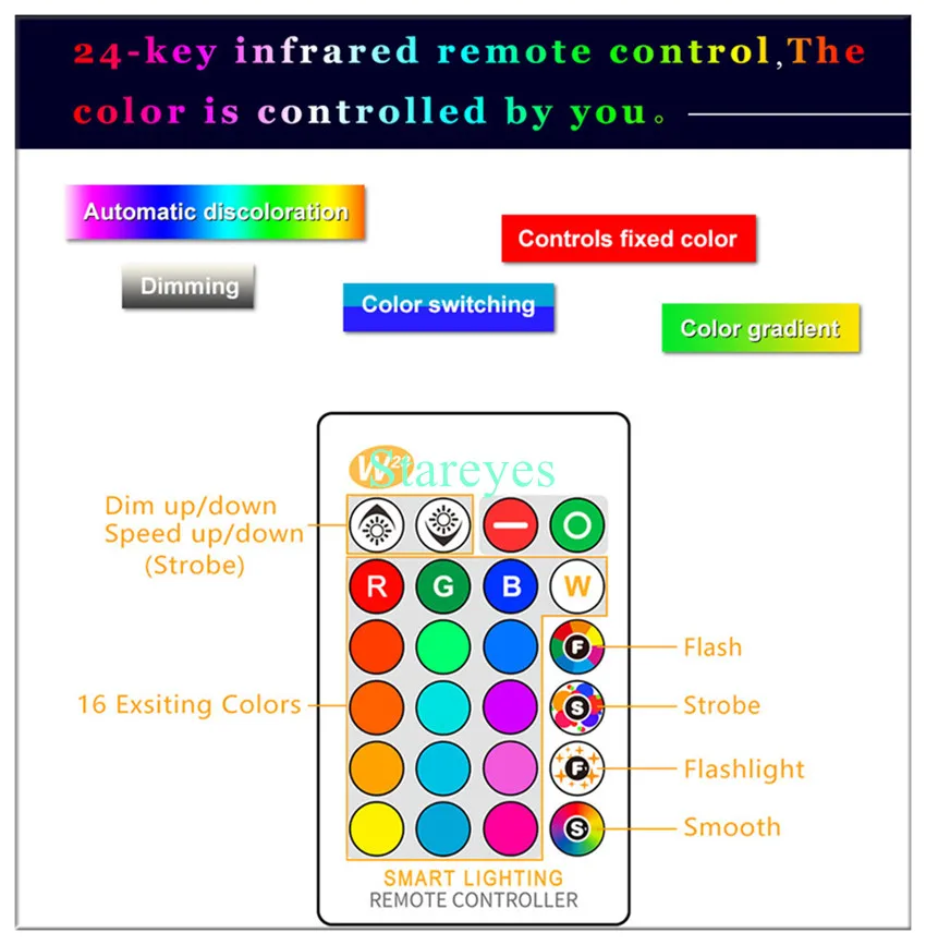 1 шт. E27 светодиодный 16 цветов с регулируемой яркостью RGBW меняющийся RGB+ Белый Волшебный светильник Настольная лампа AC85-265V светодиодный светильник 3 Вт 5 Вт 10 Вт+ пульт дистанционного управления