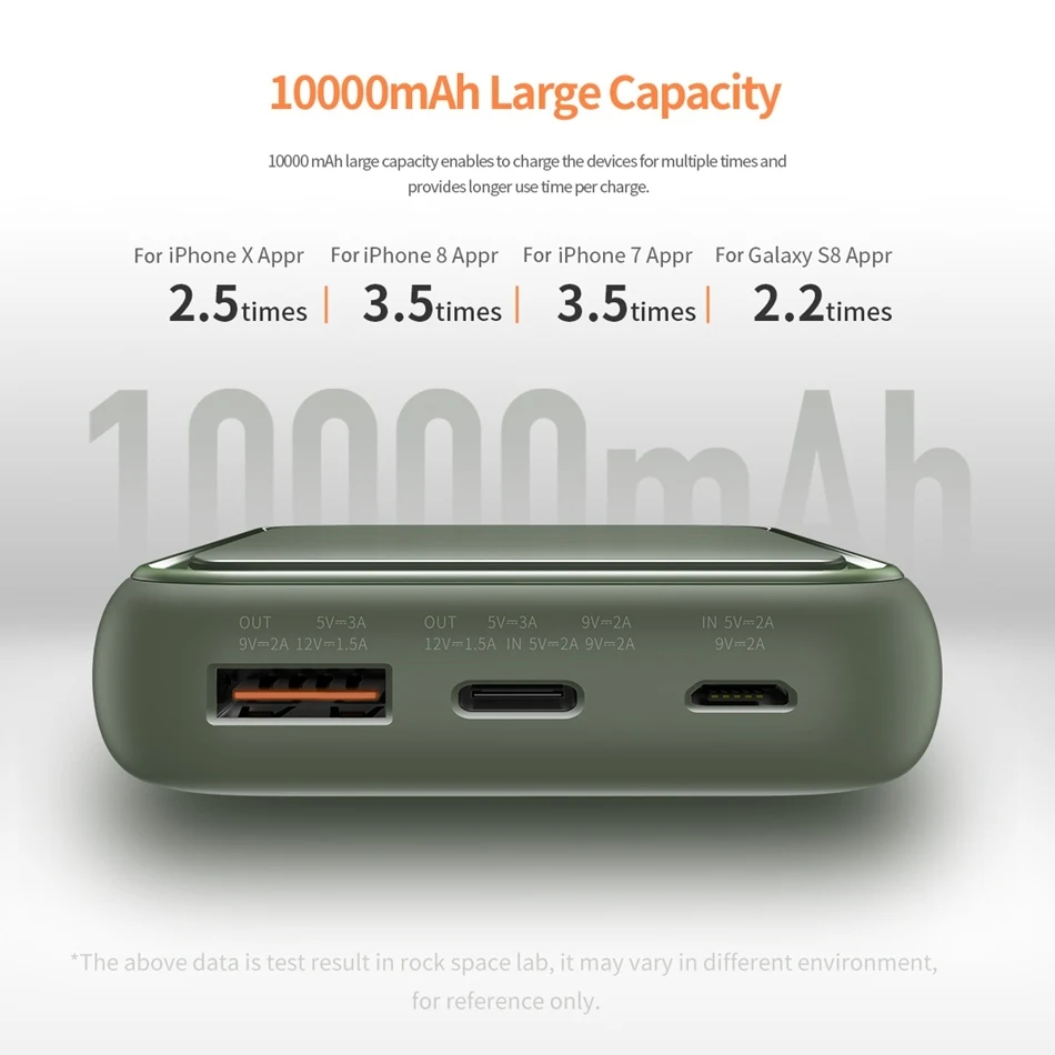 Rock Mini power Bank 10000 мАч светодиодный дисплей Pd Быстрая зарядка 3,0 внешний аккумулятор телефон Быстрая Зарядка power bank повербанк