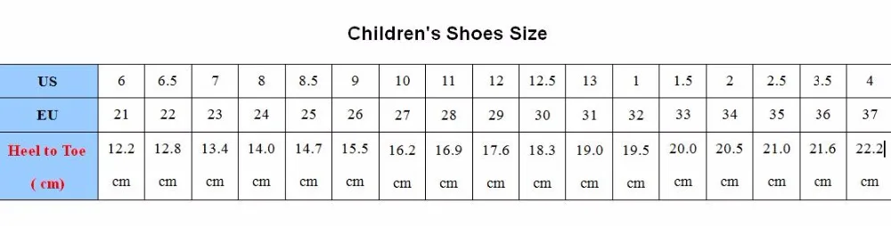 1 CM