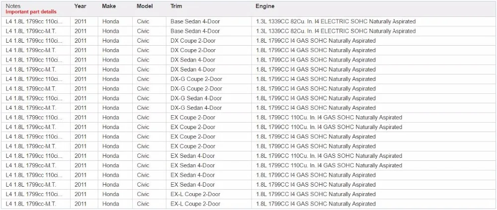 Стартер для Honda 1,8 L4 2006-11 1,8 R18A DS4R5 4280003410